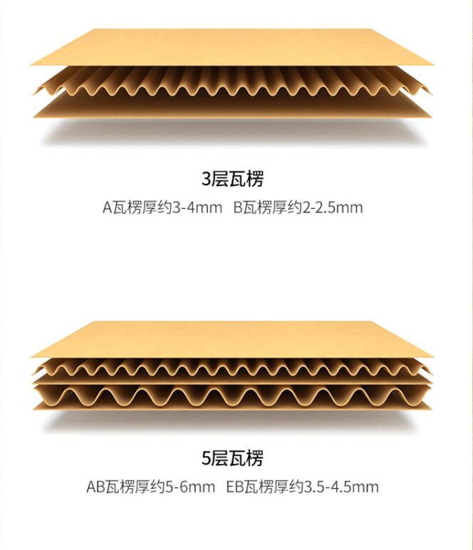 圖片關鍵(jian)詞